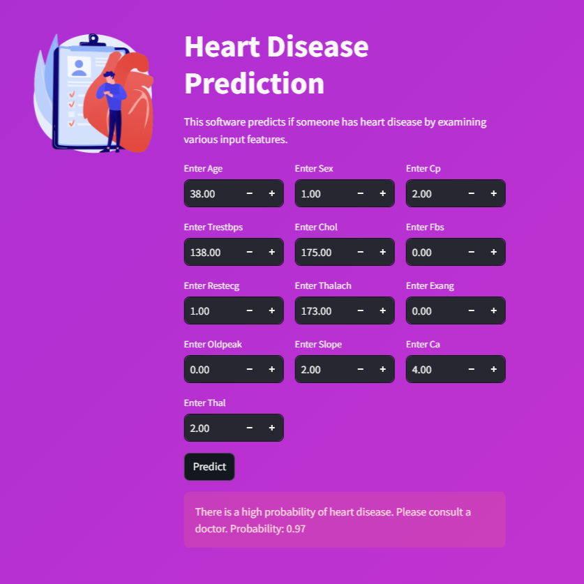 Heart Disease Detection Project